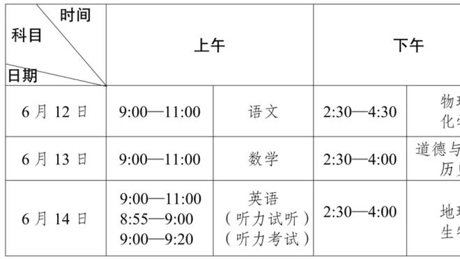 为何安排姆巴佩打替补？恩里克：我们两天前刚踢完欧冠